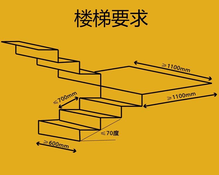 爬楼机楼梯要求